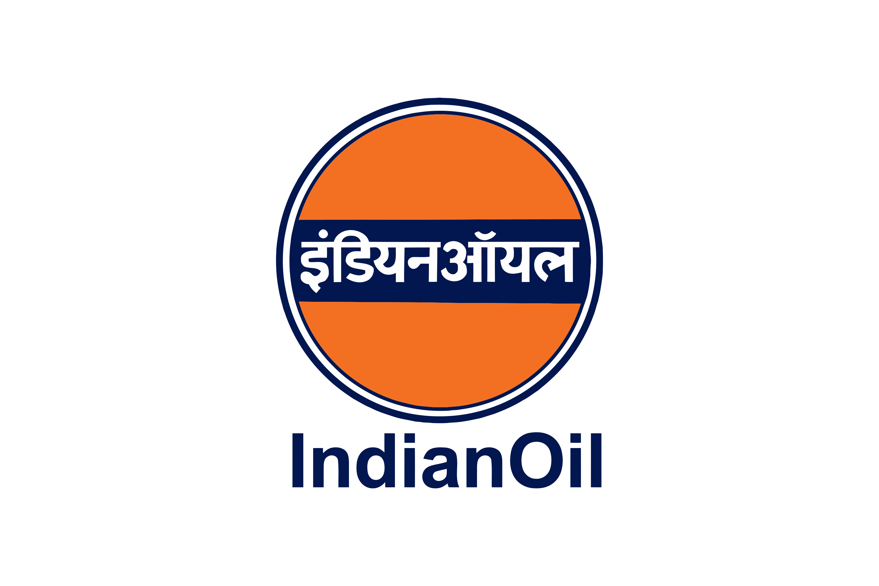 Indian Oil